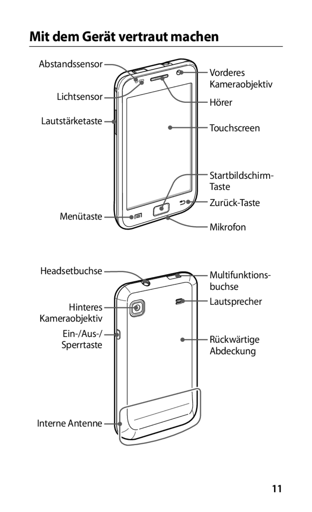 Samsung GT-I9000HKYDTM, GT-I9000HKYDRE, GT-I9000RWYEUR, GT-I9000RWYVIA, GT-I9000HKYEUR manual Mit dem Gerät vertraut machen 