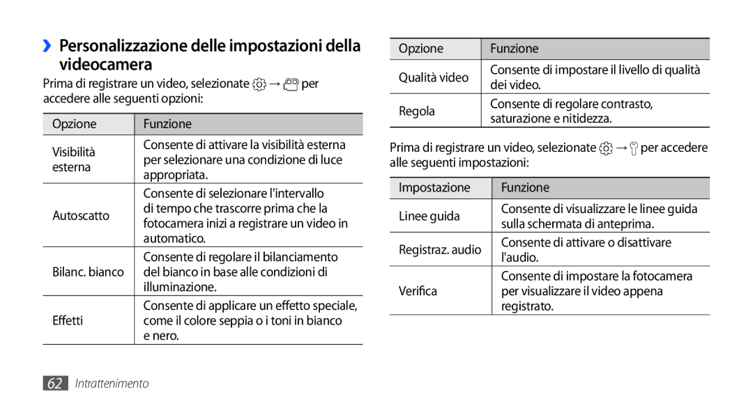 Samsung GT-I9000HKYHUI, GT-I9000HKYITV, GT-I9000HKYXEF manual ››Personalizzazione delle impostazioni della videocamera 