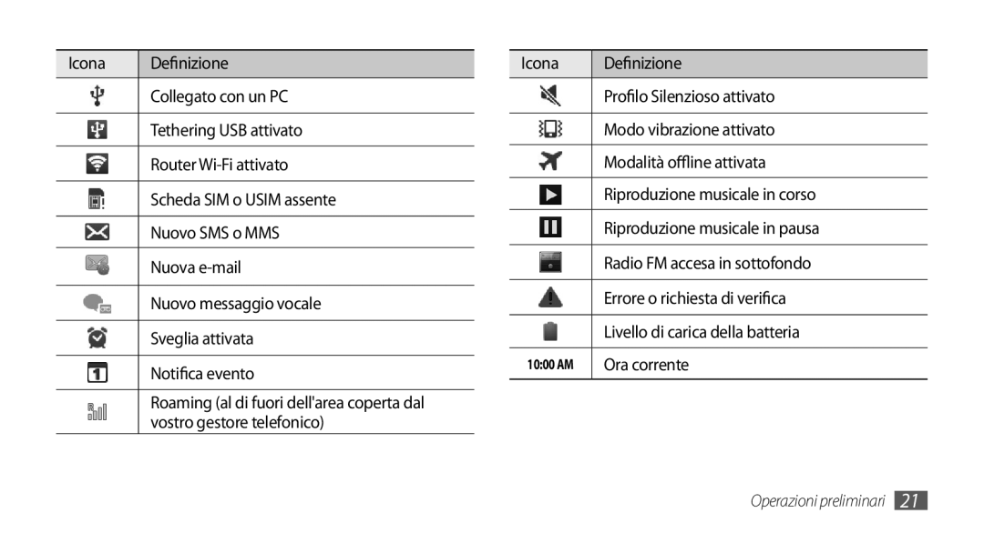 Samsung GT-I9000HKDTIM, GT-I9000HKYITV Vostro gestore telefonico, Ora corrente, Roaming al di fuori dellarea coperta dal 