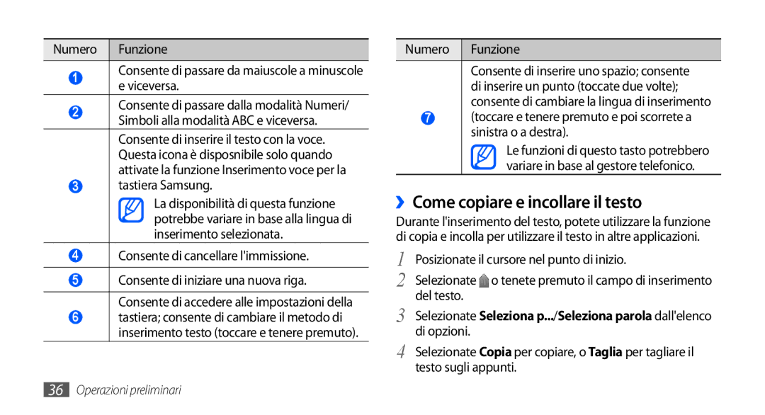 Samsung GT-I9000HKYHUI, GT-I9000HKYITV, GT-I9000HKYXEF, GT-I9000RWYOMN, GT-I9000HKDVIP ››Come copiare e incollare il testo 