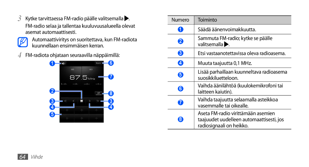 Samsung GT-I9000HKDNEE, GT-I9000HKYNEE Kytke tarvittaessa FM-radio päälle valitsemalla, Aseta FM-radio virittämään asemien 