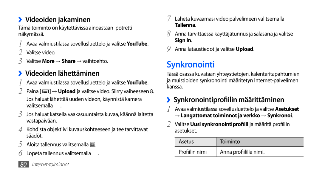 Samsung GT-I9000HKDTDC, GT-I9000HKYNEE, GT-I9000HKDNEE Synkronointi, ››Videoiden jakaminen, ››Videoiden lähettäminen, Sign 