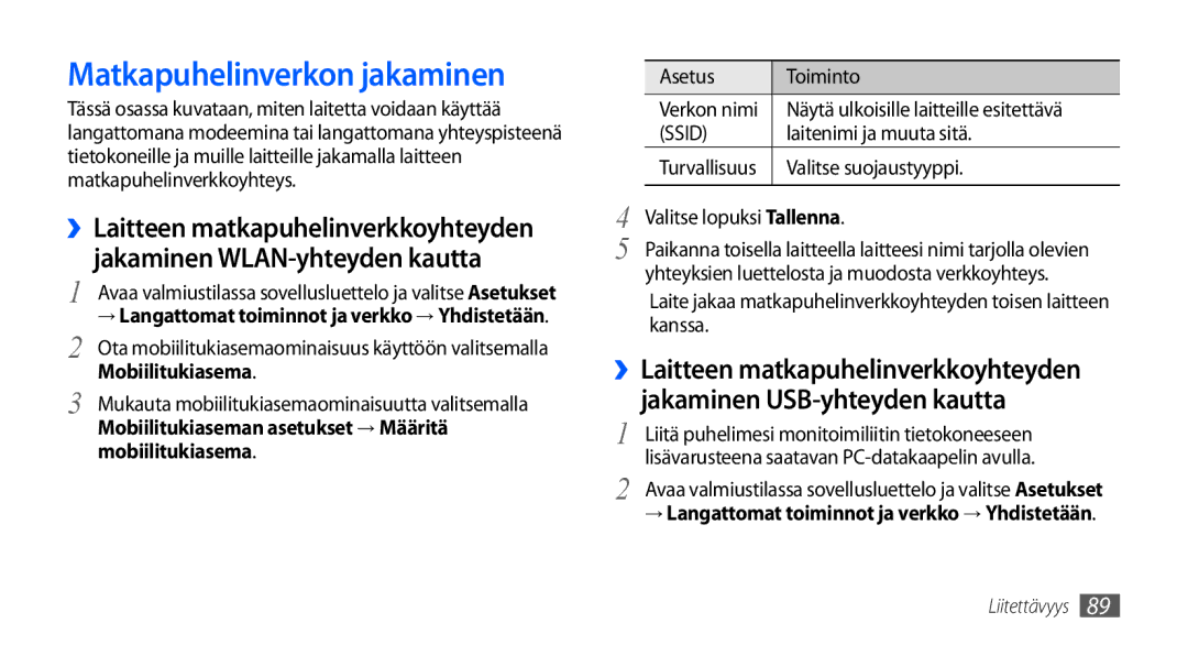 Samsung GT-I9000HKYTDC Matkapuhelinverkon jakaminen, Mobiilitukiaseman asetukset → Määritä, Laitenimi ja muuta sitä 