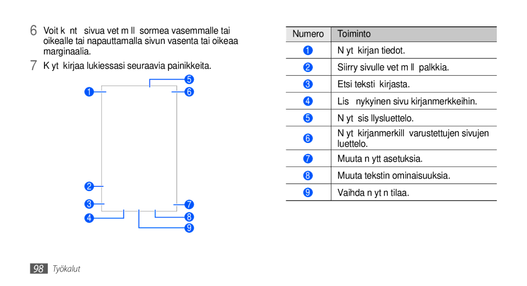 Samsung GT-I9000HKYNEE, GT-I9000HKDNEE, GT-I9000HKDXEE, GT-I9000HKDTDC, GT-I9000RWYNEE, GT-I9000HKYTDC manual 98 Työkalut 