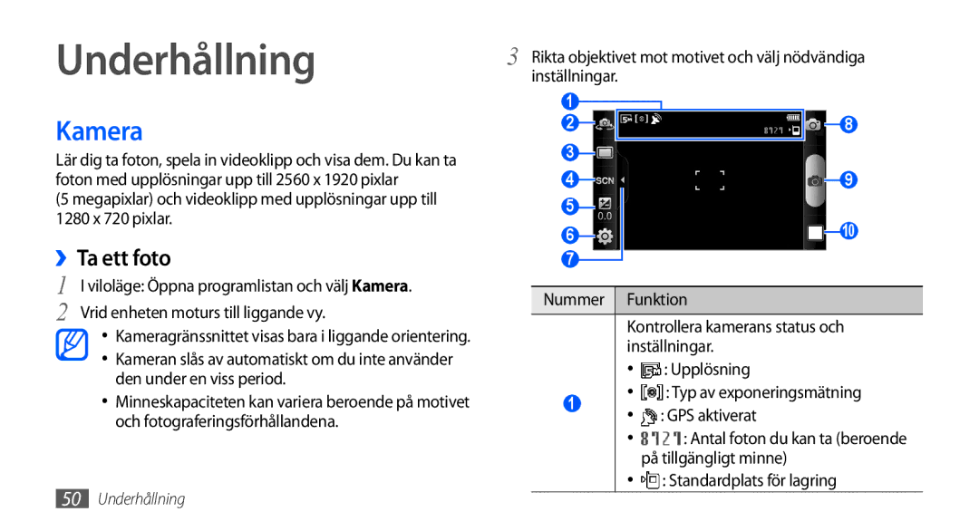 Samsung GT-I9000HKDNEE, GT-I9000HKYNEE, GT-I9000HKDXEE, GT-I9000HKDTDC, GT-I9000RWYNEE Underhållning, Kamera, ››Ta ett foto 