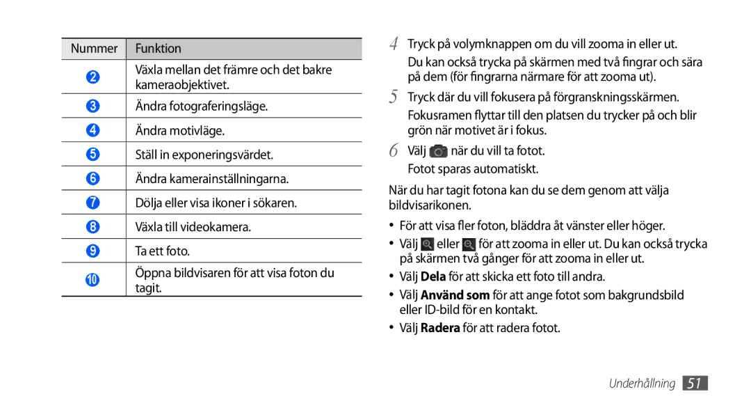 Samsung GT-I9000HKDXEE, GT-I9000HKYNEE, GT-I9000HKDNEE, GT-I9000HKDTDC Tryck på volymknappen om du vill zooma in eller ut 