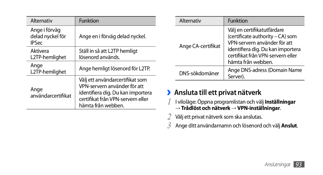 Samsung GT-I9000HKDXEE, GT-I9000HKYNEE, GT-I9000HKDNEE, GT-I9000HKDTDC, GT-I9000RWYNEE manual ››Ansluta till ett privat nätverk 