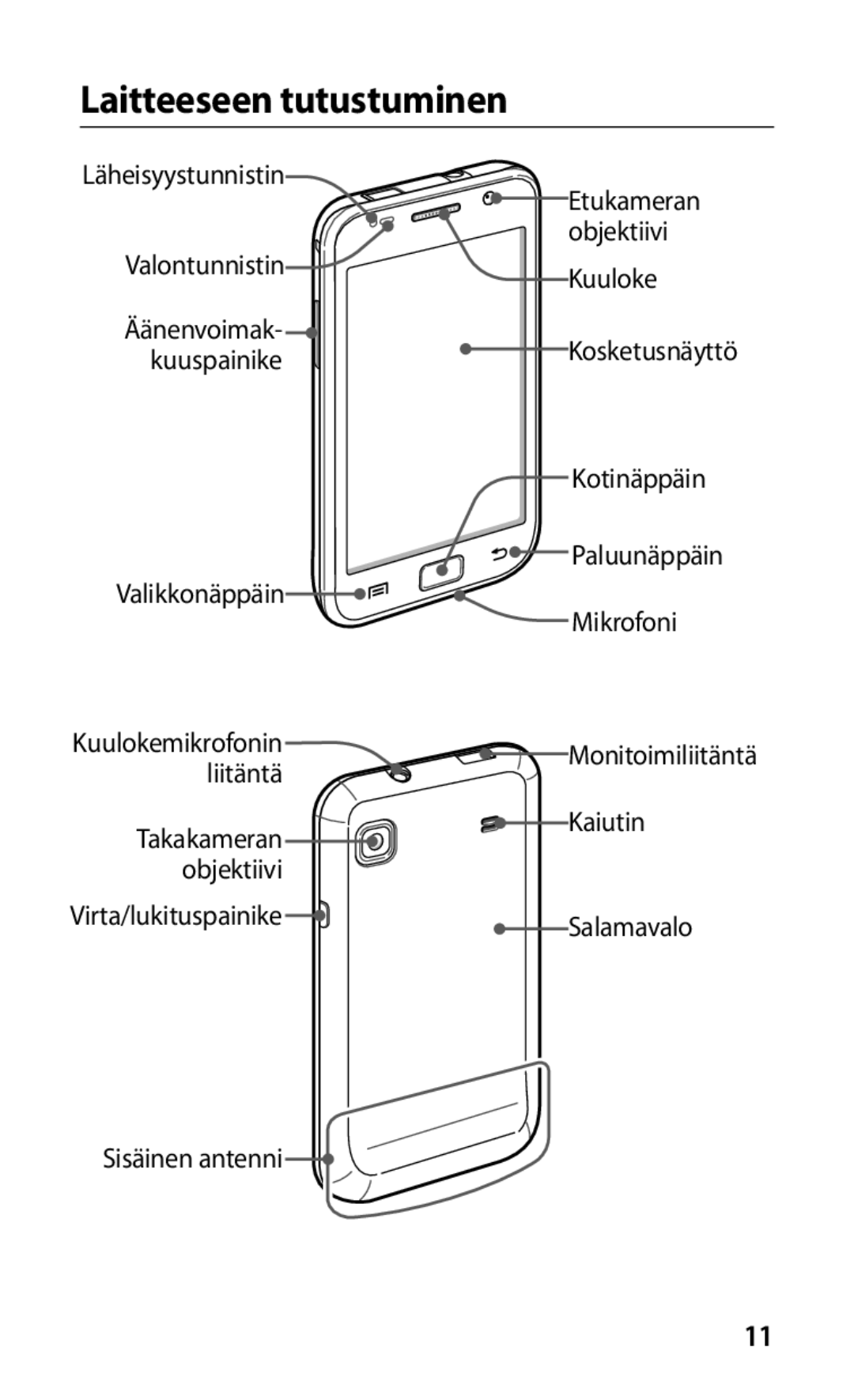 Samsung GT-I9000RWYNEE, GT-I9000HKYNEE, GT-I9000HKDNEE, GT-I9000HKDXEE, GT-I9000HKDTDC manual Laitteeseen tutustuminen 