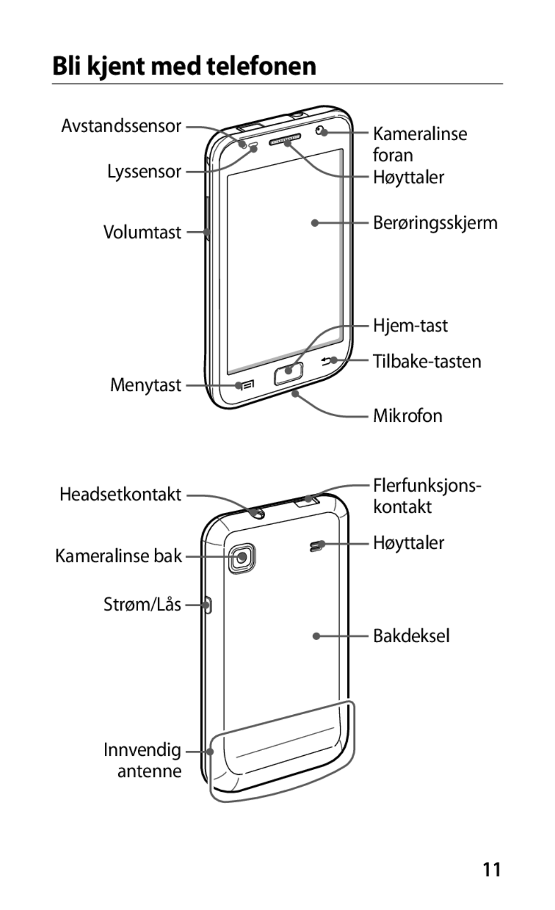 Samsung GT-I9000RWYNEE, GT-I9000HKYNEE, GT-I9000HKDNEE, GT-I9000HKDXEE, GT-I9000HKDTDC, GT-I9000HKYTDC Bli kjent med telefonen 