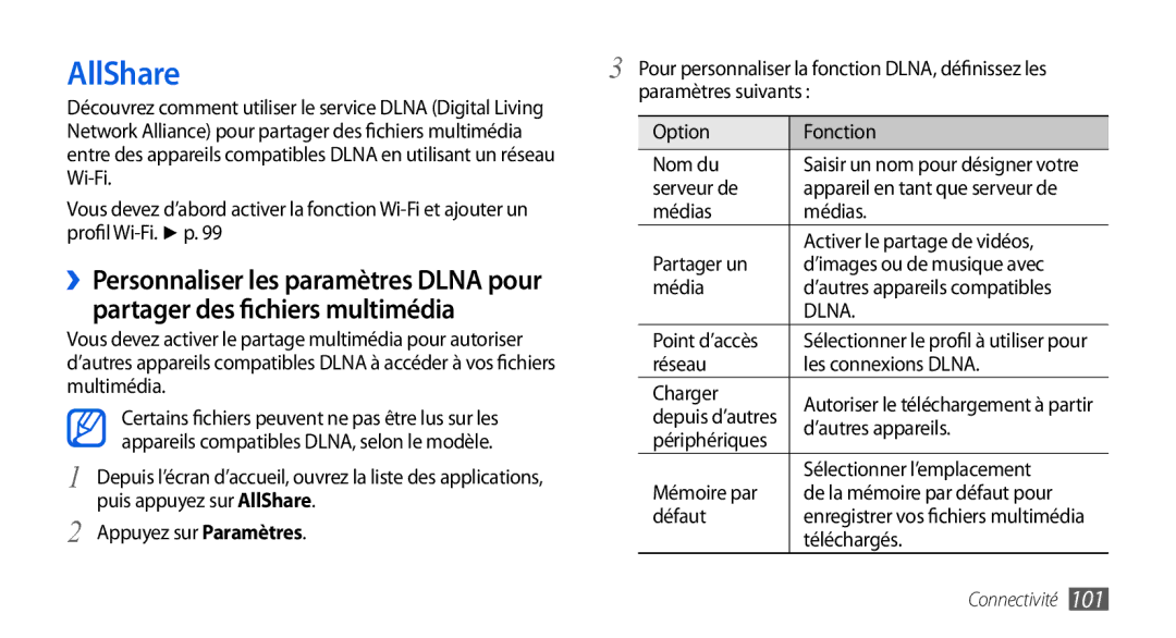 Samsung GT-I9000HKYBOG manual AllShare, Partager des fichiers multimédia, ››Personnaliser les paramètres Dlna pour 