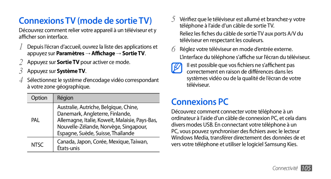 Samsung GT-I9000RWYFTM, GT-I9000HKYXEF, GT-I9000HKYNRJ, GT-I9000HKDFTM, GT-I9000RWYSFR, GT-I9000RWYBOG manual Connexions PC 