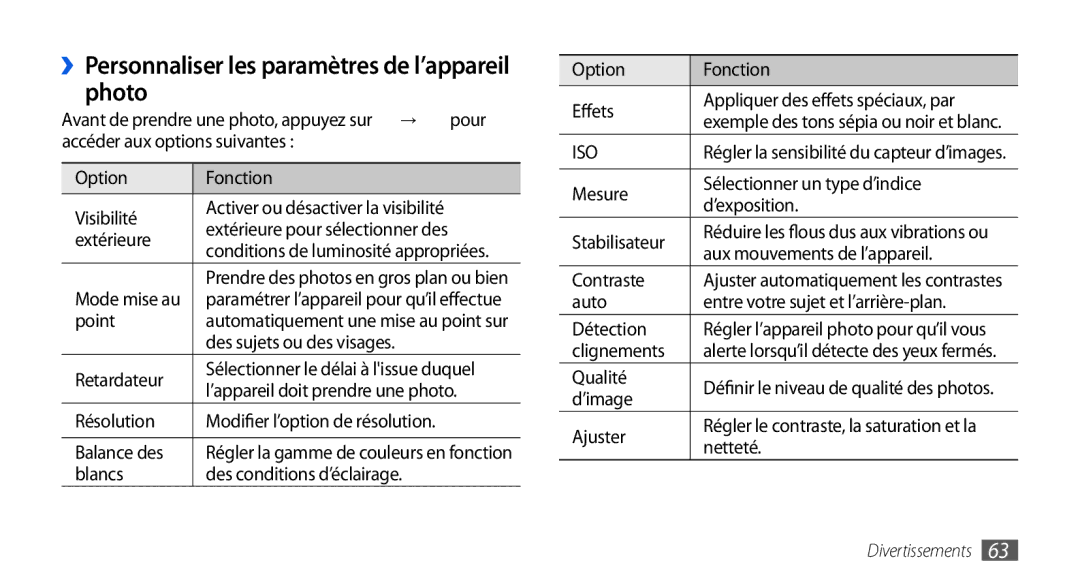 Samsung GT-I9000HKASFR, GT-I9000HKYXEF, GT-I9000HKYNRJ, GT-I9000HKDFTM ››Personnaliser les paramètres de l’appareil photo 