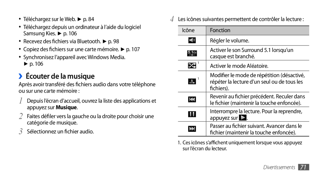 Samsung GT-I9000HKDXEF, GT-I9000HKYXEF, GT-I9000HKYNRJ, GT-I9000HKDFTM, GT-I9000RWYSFR, GT-I9000RWYBOG ››Écouter de la musique 