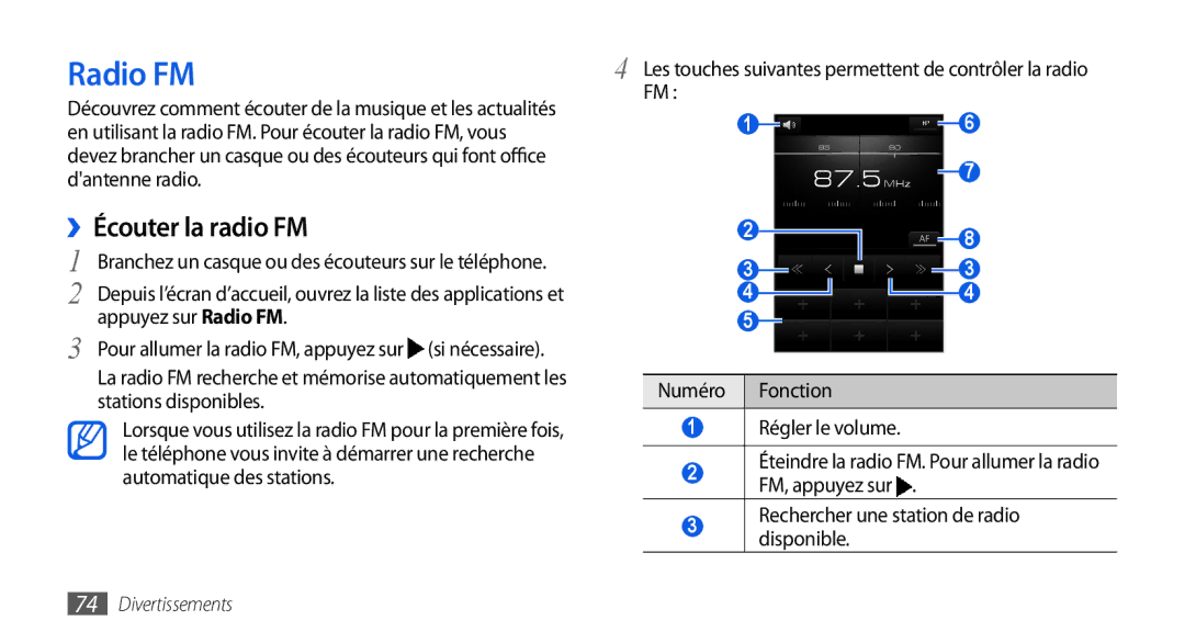 Samsung GT-I9000HKDFTM, GT-I9000HKYXEF, GT-I9000HKYNRJ, GT-I9000RWYSFR, GT-I9000RWYBOG manual Radio FM, ››Écouter la radio FM 