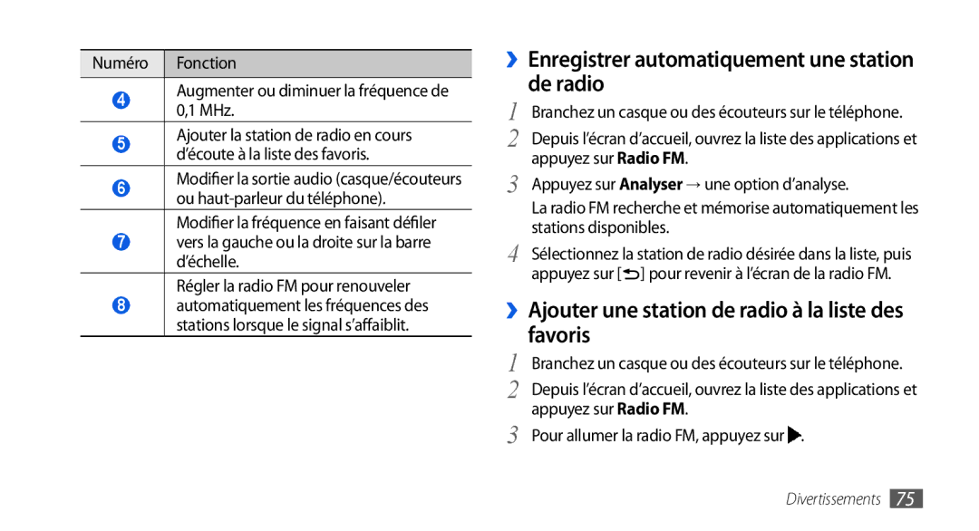 Samsung GT-I9000RWYSFR manual ››Enregistrer automatiquement une station de radio, Pour allumer la radio FM, appuyez sur 