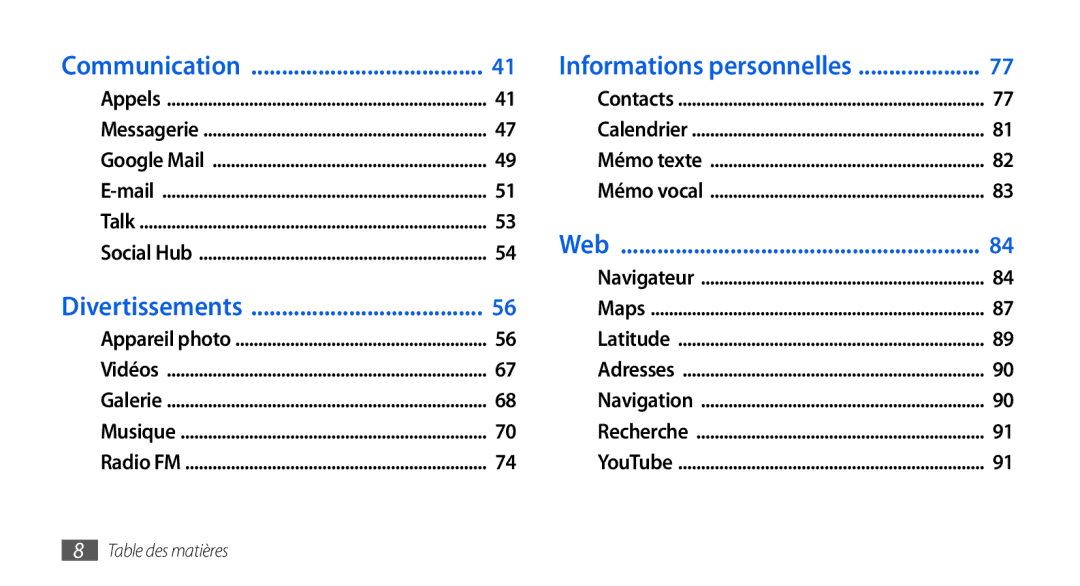 Samsung GT-I9000HKABOG, GT-I9000HKYXEF, GT-I9000HKYNRJ, GT-I9000HKDFTM, GT-I9000RWYSFR, GT-I9000RWYBOG manual Communication 