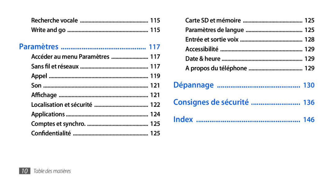 Samsung GT-I9000HKDNRJ, GT-I9000HKYXEF, GT-I9000HKYNRJ, GT-I9000HKDFTM, GT-I9000RWYSFR, GT-I9000RWYBOG manual Dépannage 