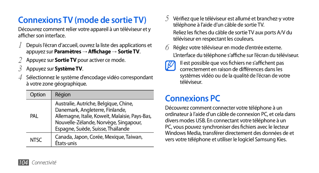 Samsung GT-I9000HKABOG, GT-I9000HKYXEF, GT-I9000HKYNRJ, GT-I9000HKDFTM, GT-I9000RWYSFR, GT-I9000RWYBOG manual Connexions PC 