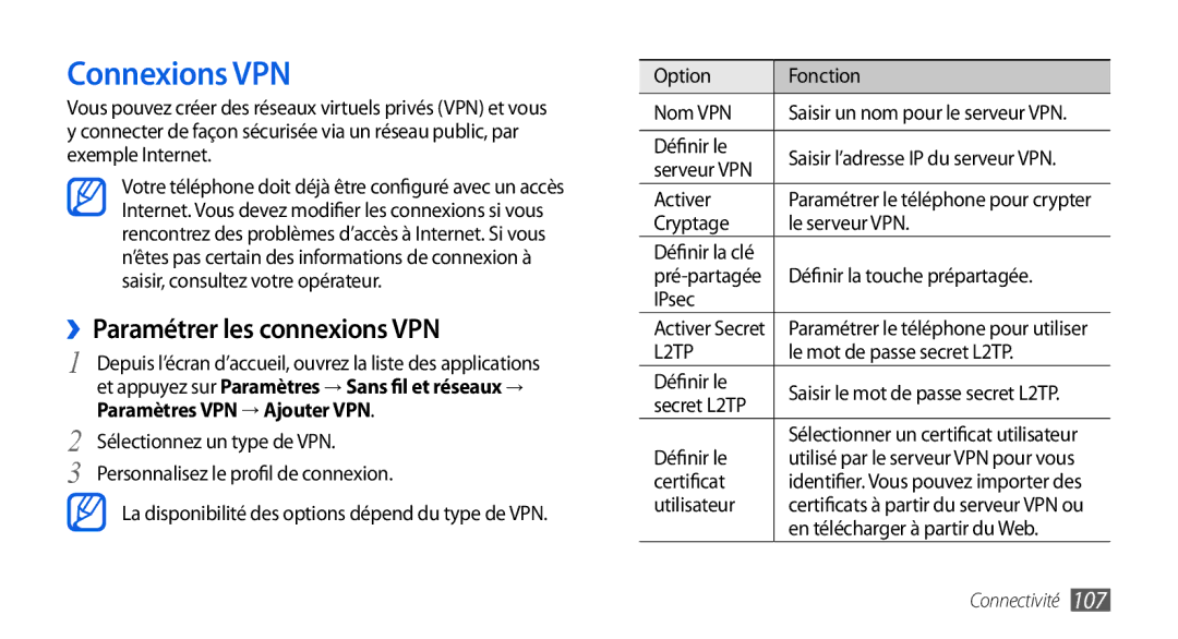 Samsung GT-I9000HKDSFR, GT-I9000HKYXEF manual Connexions VPN, ››Paramétrer les connexions VPN, Paramètres VPN → Ajouter VPN 