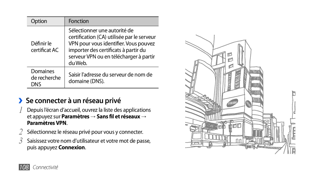 Samsung GT-I9000HKYNEE ››Se connecter à un réseau privé, Option Fonction Sélectionner une autorité de, Du Web, Domaines 