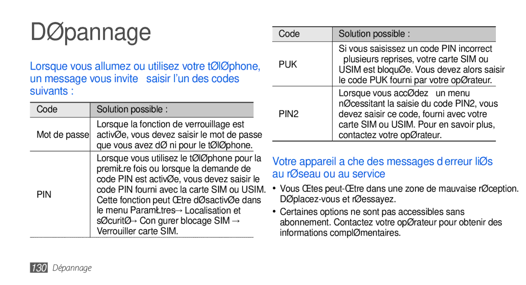 Samsung GT-I9000HKDNRJ, GT-I9000HKYXEF manual Code Solution possible, Verrouiller carte SIM, Lorsque vous accédez à un menu 