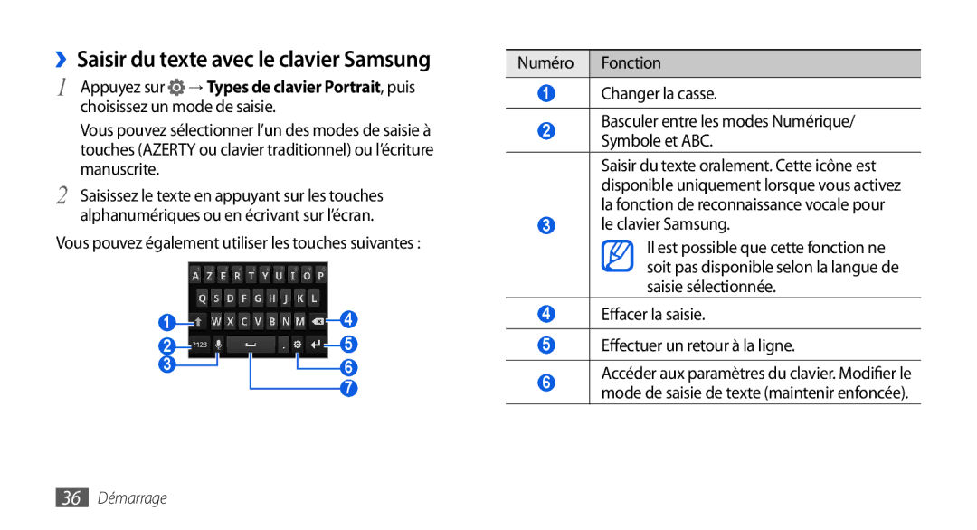 Samsung GT-I9000HKYNEE, GT-I9000HKYXEF, GT-I9000HKYNRJ manual ››Saisir du texte avec le clavier Samsung, Le clavier Samsung 