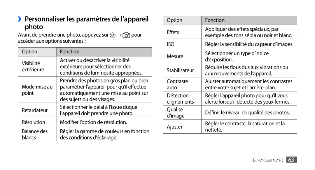 Samsung GT-I9000HKASFR, GT-I9000HKYXEF, GT-I9000HKYNRJ, GT-I9000HKDFTM ››Personnaliser les paramètres de l’appareil photo 