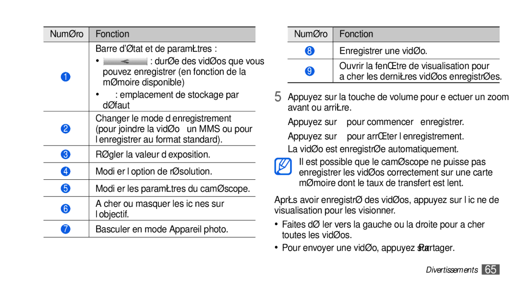 Samsung GT-I9000RWYXEF manual Pouvez enregistrer en fonction de la mémoire disponible, Modifier les paramètres du caméscope 