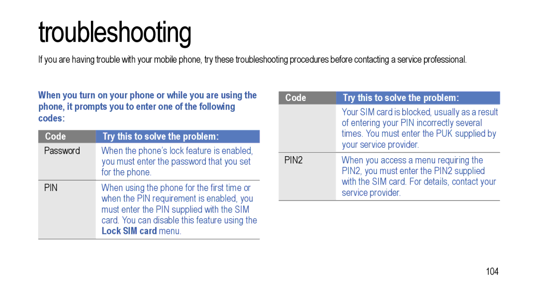 Samsung GT-I9000M Password, You must enter the password that you set, For the phone, Entering your PIN incorrectly several 