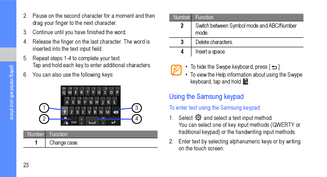 Samsung GT-I9000M user manual Using the Samsung keypad, To enter text using the Samsung keypad 