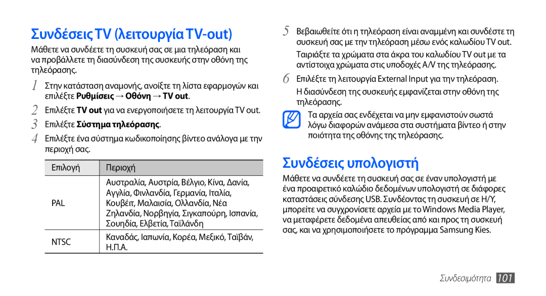 Samsung GT-I9000HKYVGR manual Συνδέσεις TV λειτουργία TV-out, Συνδέσεις υπολογιστή, Αγγλία, Φινλανδία, Γερμανία, Ιταλία 