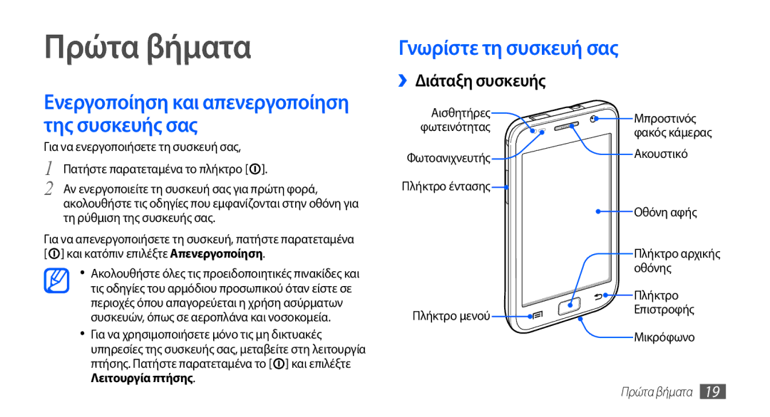 Samsung GT-I9000RWYEUR, GT-I9000HKYEUR manual Πρώτα βήματα, Γνωρίστε τη συσκευή σας, ››Διάταξη συσκευής, Λειτουργία πτήσης 