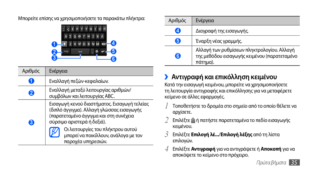 Samsung GT-I9000RWYVGR, GT-I9000RWYEUR, GT-I9000HKYEUR manual ››Αντιγραφή και επικόλληση κειμένου, Σύρσιμο αριστερά ή δεξιά 