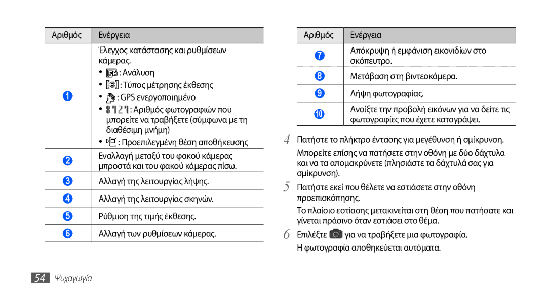 Samsung GT-I9000RWYVGR, GT-I9000RWYEUR, GT-I9000HKYEUR, GT-I9000HKDEUR, GT-I9000RWDCOS, GT-I9000HKYCOS manual 54 Ψυχαγωγία 