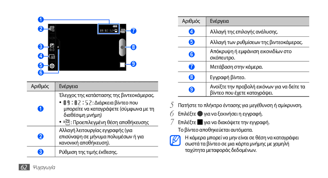 Samsung GT-I9000RWDCYO, GT-I9000RWYEUR, GT-I9000HKYEUR, GT-I9000HKDEUR, GT-I9000RWDCOS, GT-I9000HKYCOS manual 62 Ψυχαγωγία 