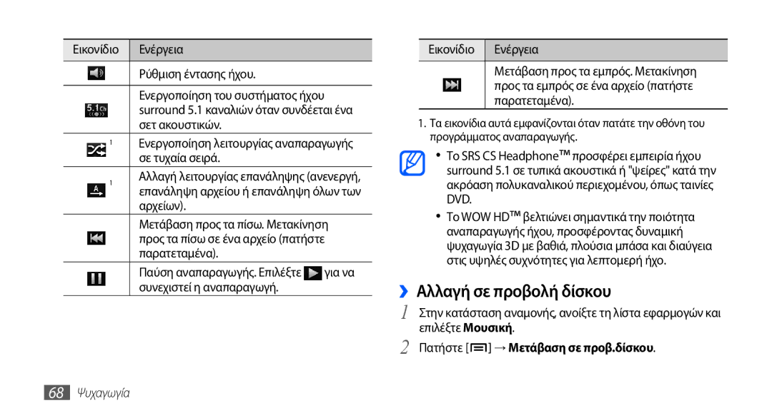 Samsung GT-I9000HKDCYO, GT-I9000RWYEUR manual ››Αλλαγή σε προβολή δίσκου, Πατήστε → Μετάβαση σε προβ.δίσκου, 68 Ψυχαγωγία 