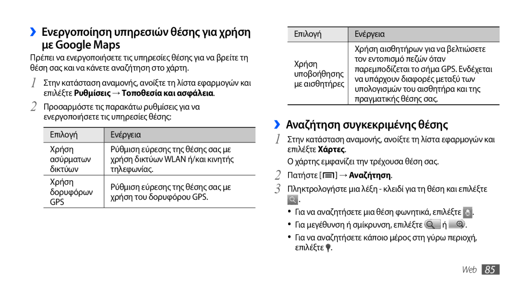 Samsung GT-I9000RWDVGR manual ››Ενεργοποίηση υπηρεσιών θέσης για χρήση με Google Maps, ››Αναζήτηση συγκεκριμένης θέσης 