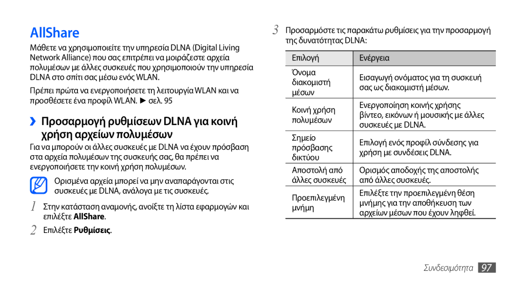 Samsung GT-I9000HKDEUR, GT-I9000RWYEUR, GT-I9000HKYEUR, GT-I9000RWDCOS, GT-I9000HKYCOS manual AllShare, Χρήση αρχείων πολυμέσων 