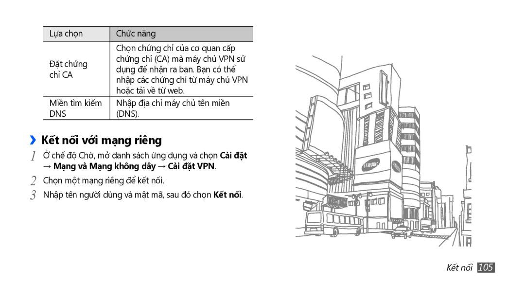 Samsung GT-I9001RWAXEV ››Kết nối với mạng riêng, Hoặc tải về từ web, Miền tìm kiếm Nhập địa chỉ máy chủ tên miền, Dns 