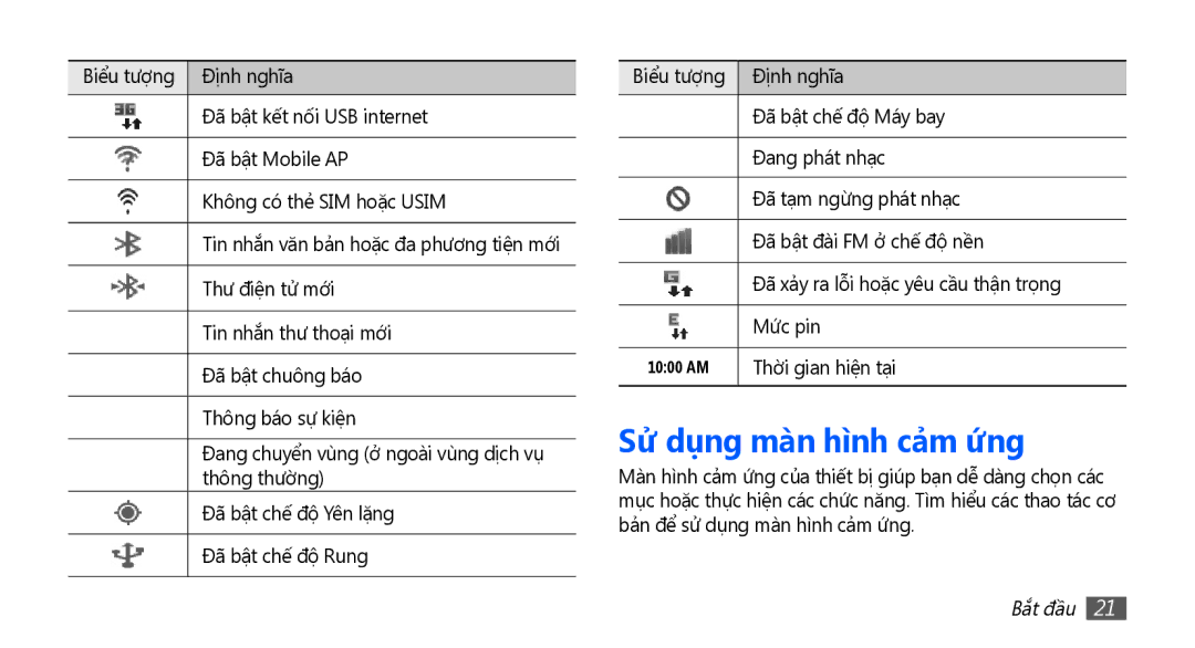 Samsung GT-I9001RWAXEV, GT-I9001HKAXEV, GT-I9001RWAXXV, GT-I9001HKAXXV manual Sư dung man hình cảm ứng, Thời gian hiện tại 