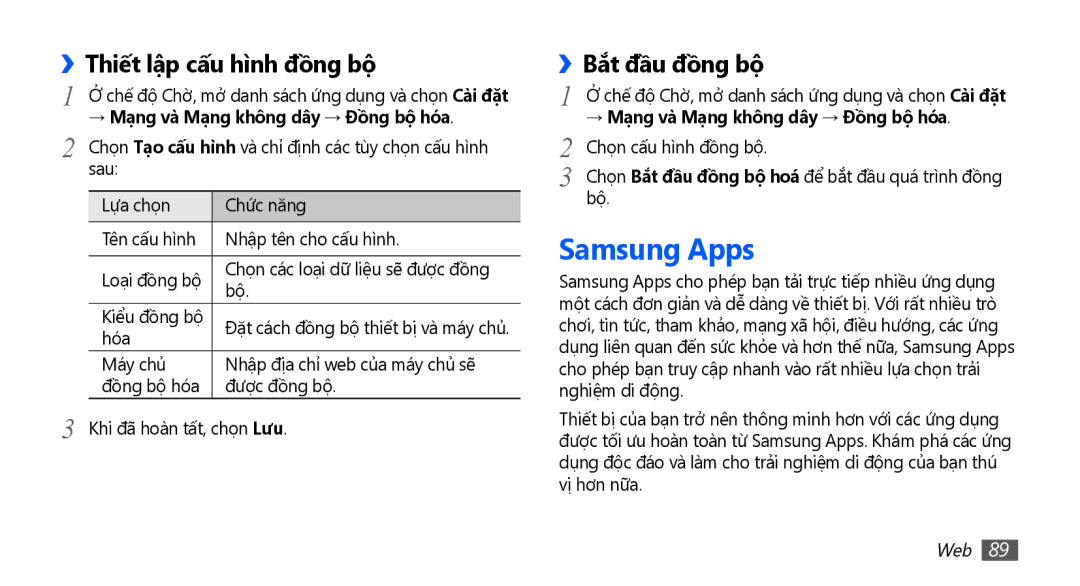 Samsung GT-I9001RWAXEV, GT-I9001HKAXEV, GT-I9001RWAXXV manual Samsung Apps, ››Thiết lập cấu hì̀nh đồng bộ, Bắt đầu đồng bộ 