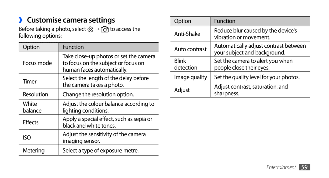 Samsung GT-I9001RWAKSA, GT-I9001HKAXSG, GT-I9001RWDAFR, GT-I9001HKDSKZ, GT-I9001HKAJED manual ›› Customise camera settings 