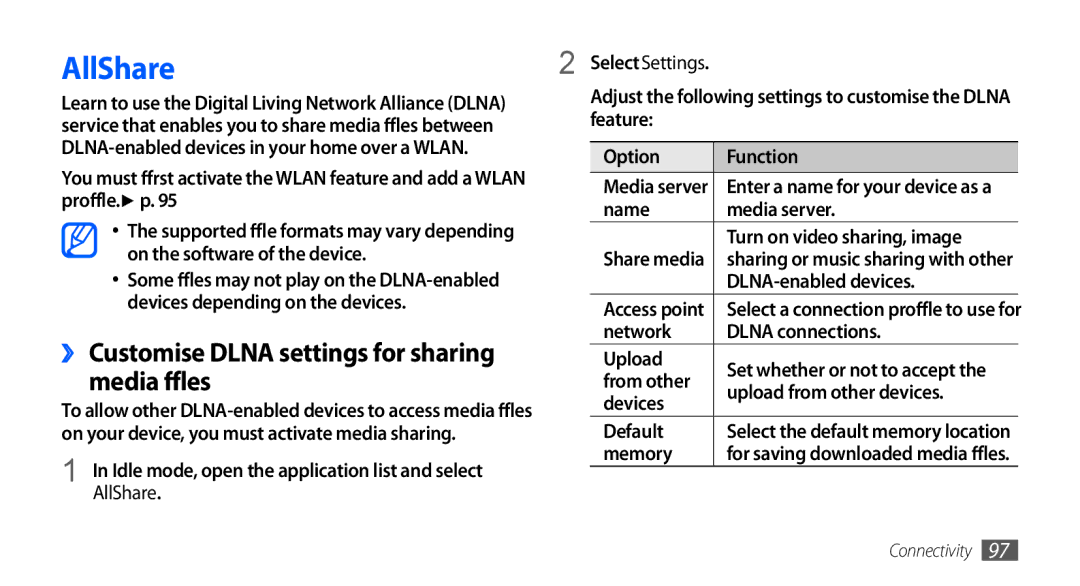 Samsung GT-I9001UWAJED, GT-I9001HKAXSG, GT-I9001RWAKSA manual AllShare, ›› Customise Dlna settings for sharing Media files 