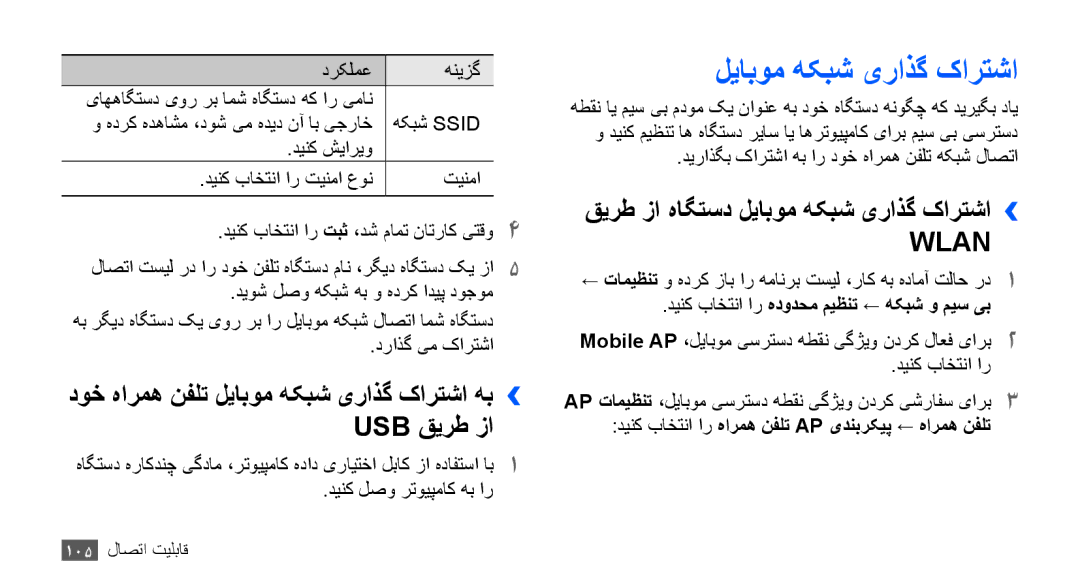 Samsung GT-I9001UWAKSA, GT-I9001HKAXSG, GT-I9001RWAKSA manual دوخ هارمه نفلت لیابوم هکبش یراذگ کارتشا هب›› Usb قیرط زا 