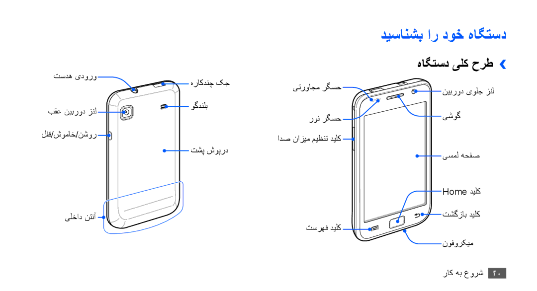 Samsung GT-I9001RWDTHR, GT-I9001HKAXSG, GT-I9001RWAKSA, GT-I9001RWDAFR manual دیسانشب ار دوخ هاگتسد, هاگتسد یلک حرط›› 