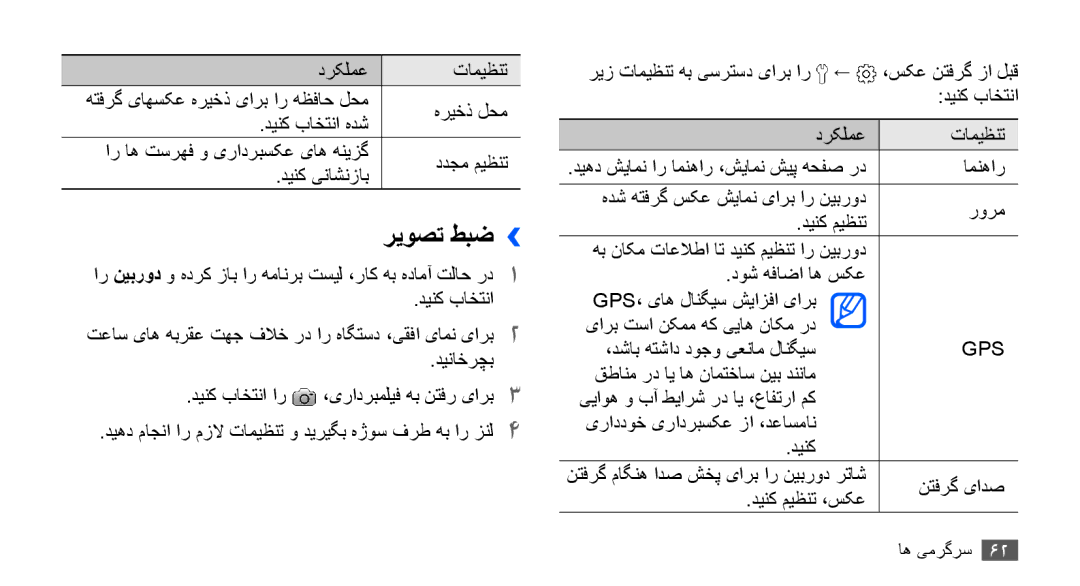 Samsung GT-I9001HKDXSG, GT-I9001HKAXSG, GT-I9001RWAKSA, GT-I9001RWDAFR manual ريوصت طبض››, ،دشاب هتشاد دوجو یعنام لانگیس 