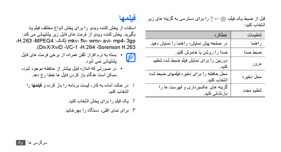 Samsung GT-I9001HKDKSA, GT-I9001HKAXSG, GT-I9001RWAKSA اهملیف, ار اه تسرهف و یرادربسکع یاه هنیزگ ددجم میظنت دینک یناشنزاب 