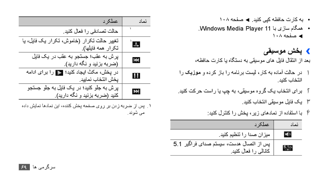 Samsung GT-I9001HKAKSA manual یقیسوم شخپ››, درکلمع دامن دینک لاعف ار یفداصت تلاح, 108 هحفص .دینک یپک هظفاح تراک هب 