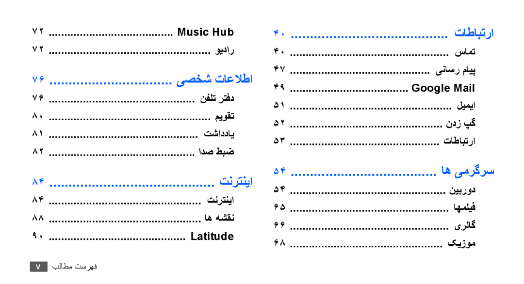 Samsung GT-I9001UWDAFR, GT-I9001HKAXSG, GT-I9001RWAKSA, GT-I9001RWDAFR, GT-I9001HKDSKZ, GT-I9001HKAJED manual یصخش تاعلاطا 