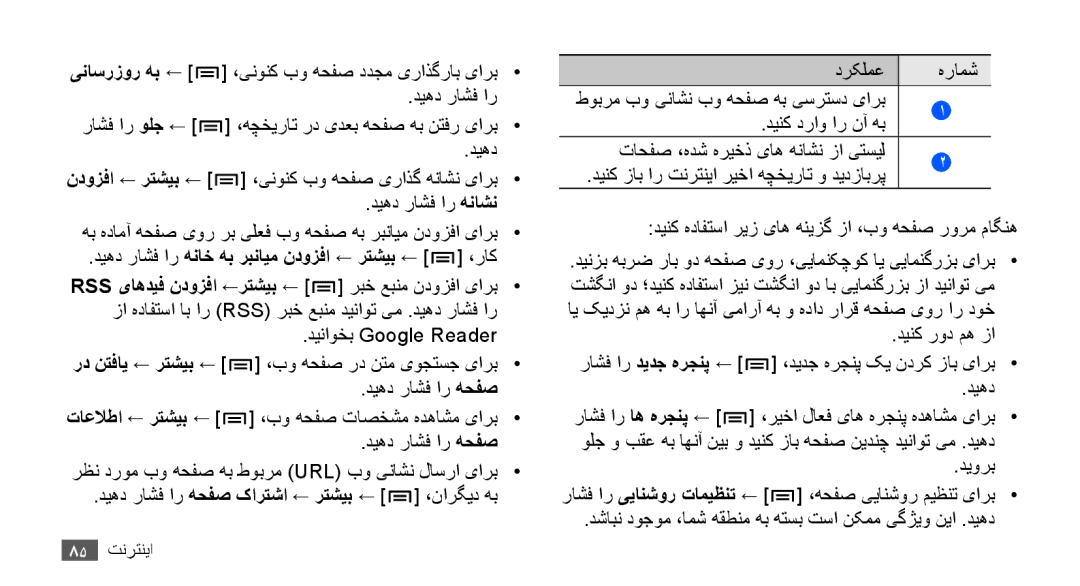 Samsung GT-I9001HKDJED, GT-I9001HKAXSG, GT-I9001RWAKSA, GT-I9001RWDAFR ديهد راشف ار هناخ هب ربنايم ندوزفا ← رتشيب ← ،راک 